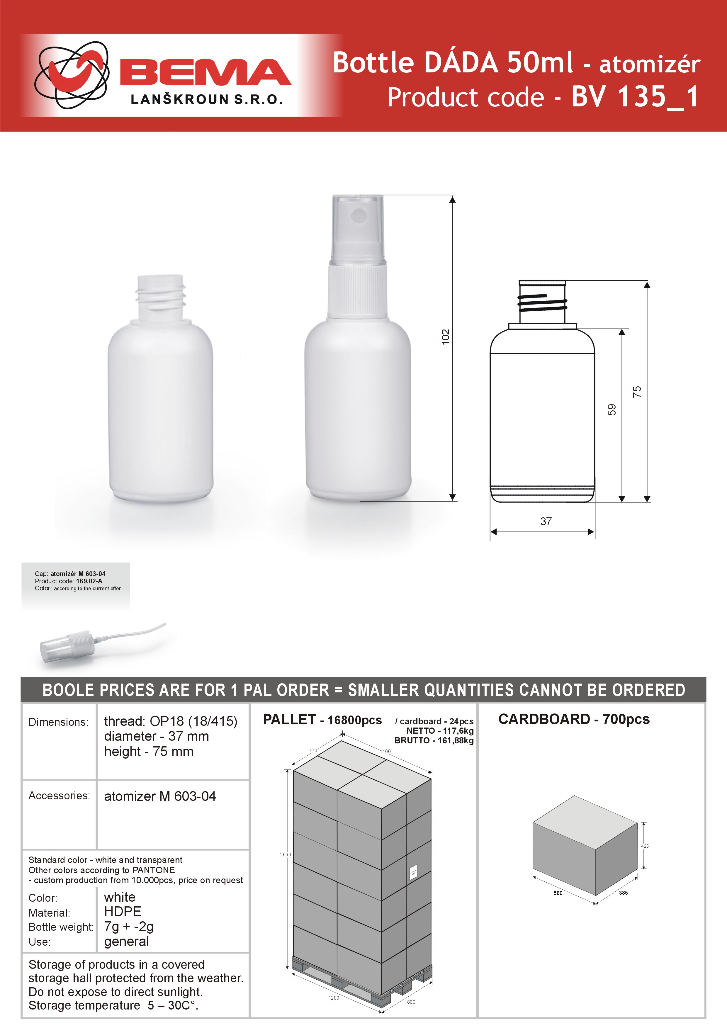 Dada 50ml atomizer-15-1-2021